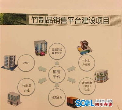 青神擬引資5億元建竹文化創意產業園，打造特色會務服務新高地